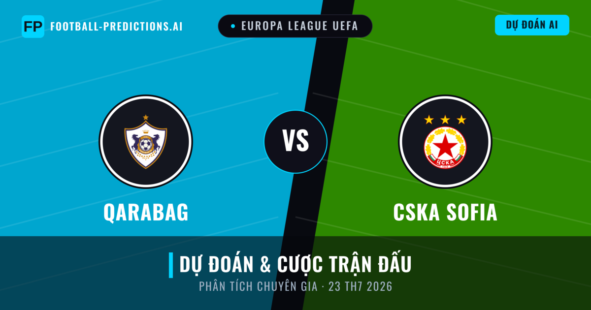 Qarabag vs CSKA Sofia — dự đoán và xem trước trận đấu