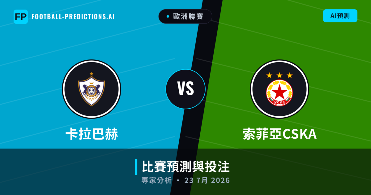 卡拉巴赫 vs 索菲亞CSKA — 比赛预测和前瞻