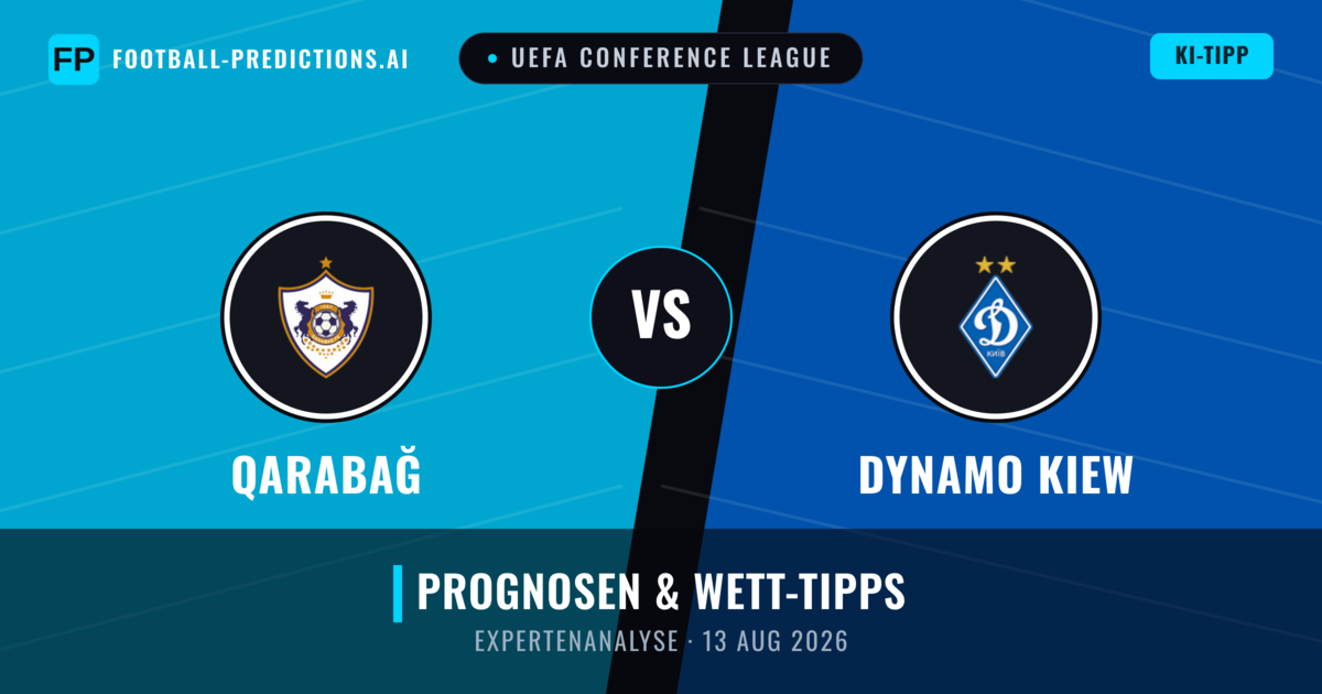 Qarabağ vs Dynamo Kiew — Prognose und Spielvorschau