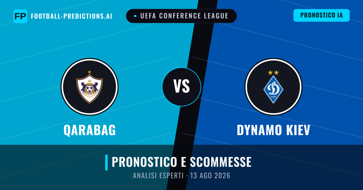 Qarabag vs Dynamo Kiev — pronostico e anteprima del match