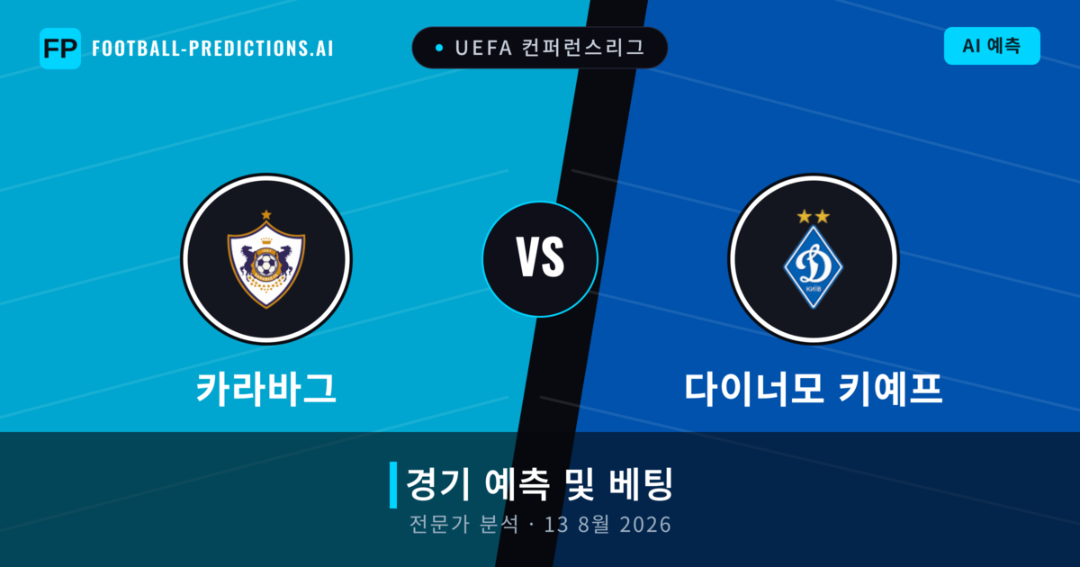 카라바그 대 다이너모 키예프 — 경기 예측 및 프리뷰