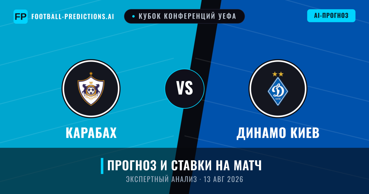 Карабах – Динамо Киев — прогноз и превью матча