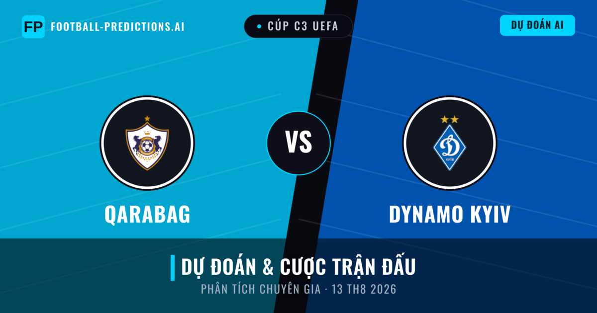 Qarabag vs Dynamo Kyiv — dự đoán và xem trước trận đấu