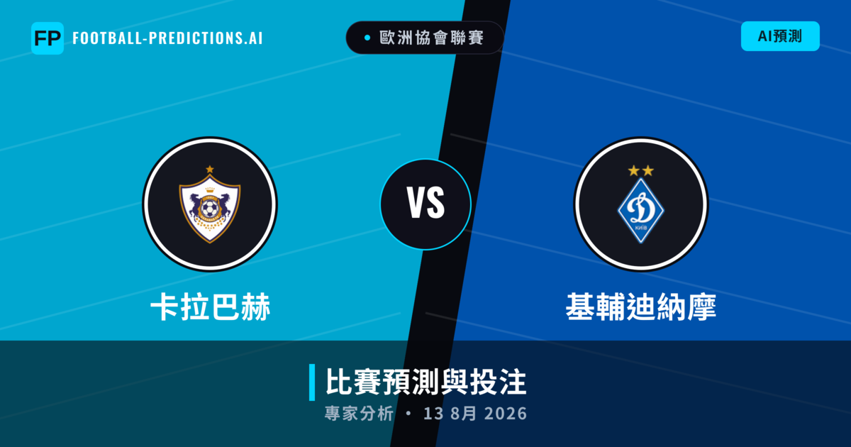 卡拉巴赫 vs 基輔迪納摩 — 比赛预测和前瞻