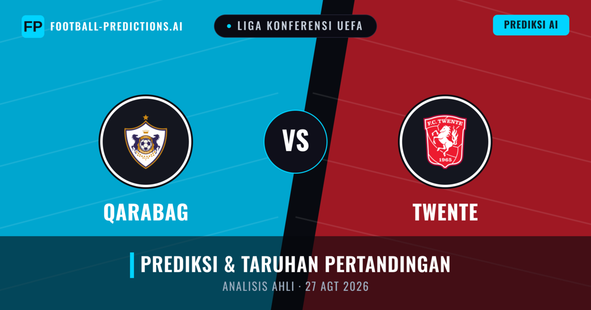 Qarabag vs Twente — prediksi dan pratinjau pertandingan