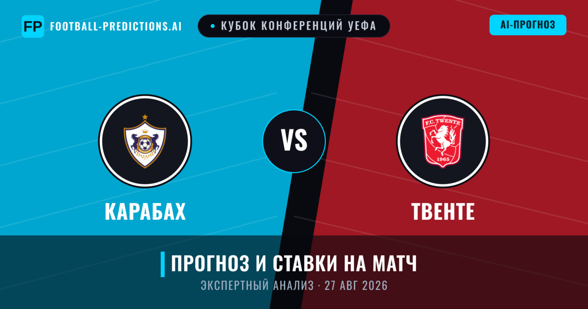 Карабах – Твенте — прогноз и превью матча