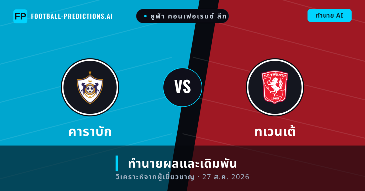คาราบัก พบ ทเวนเต้ — ทำนายผลและพรีวิวการแข่งขัน