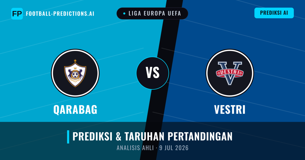 Qarabag vs Vestri — prediksi dan pratinjau pertandingan