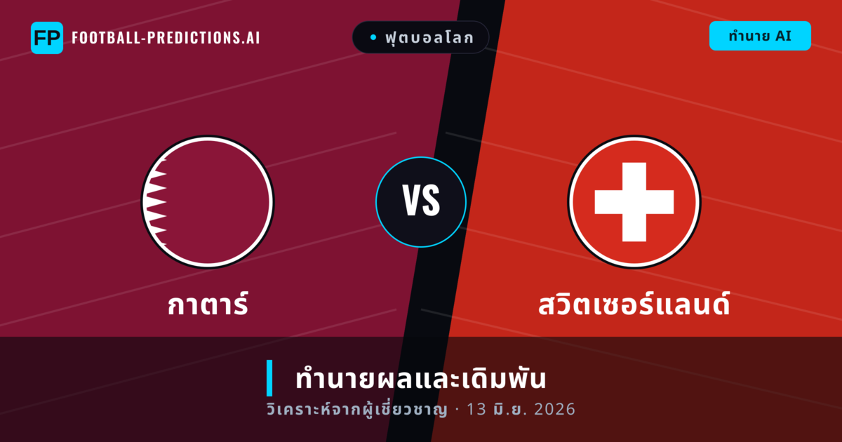 กาตาร์ พบ สวิตเซอร์แลนด์ — ทำนายผลและพรีวิวการแข่งขัน