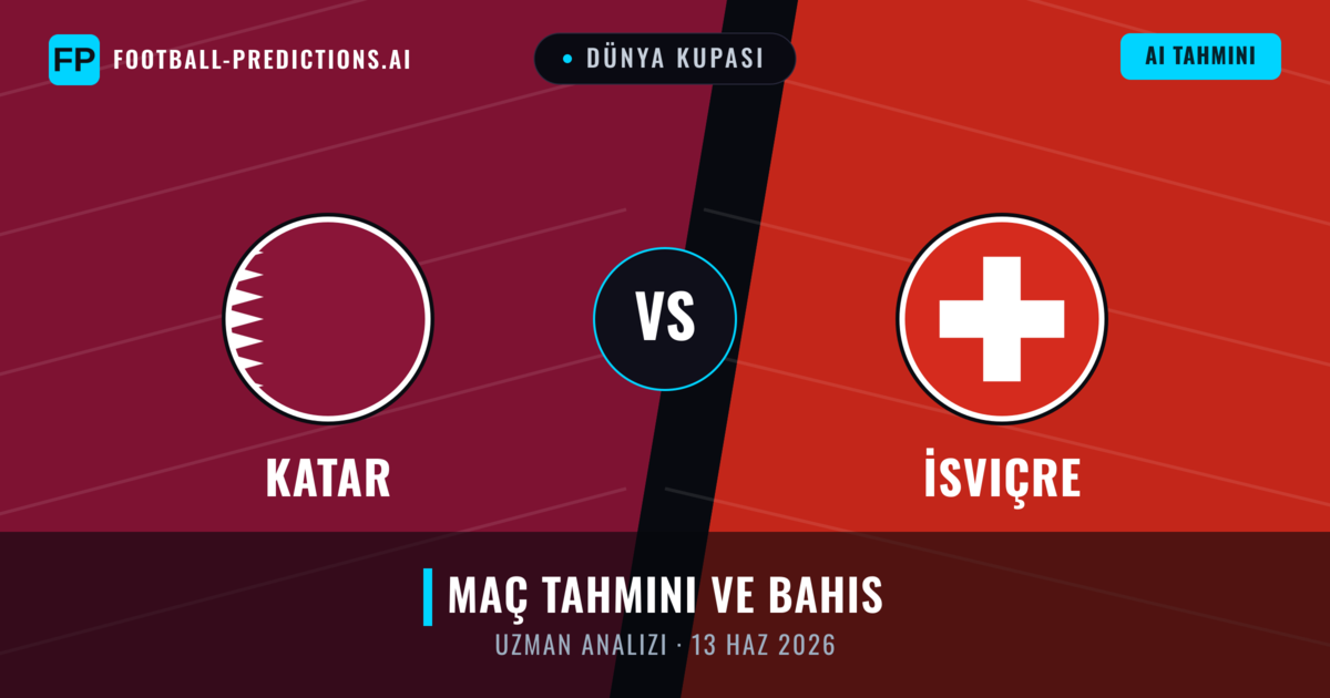Katar - İsviçre — maç tahmini ve önizleme