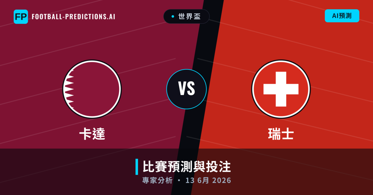 卡達 vs 瑞士 — 比赛预测和前瞻
