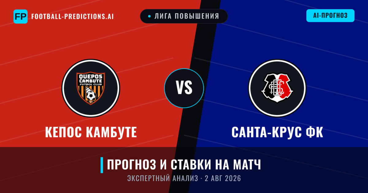 Кепос Камбуте – Санта-Крус ФК — прогноз и превью матча