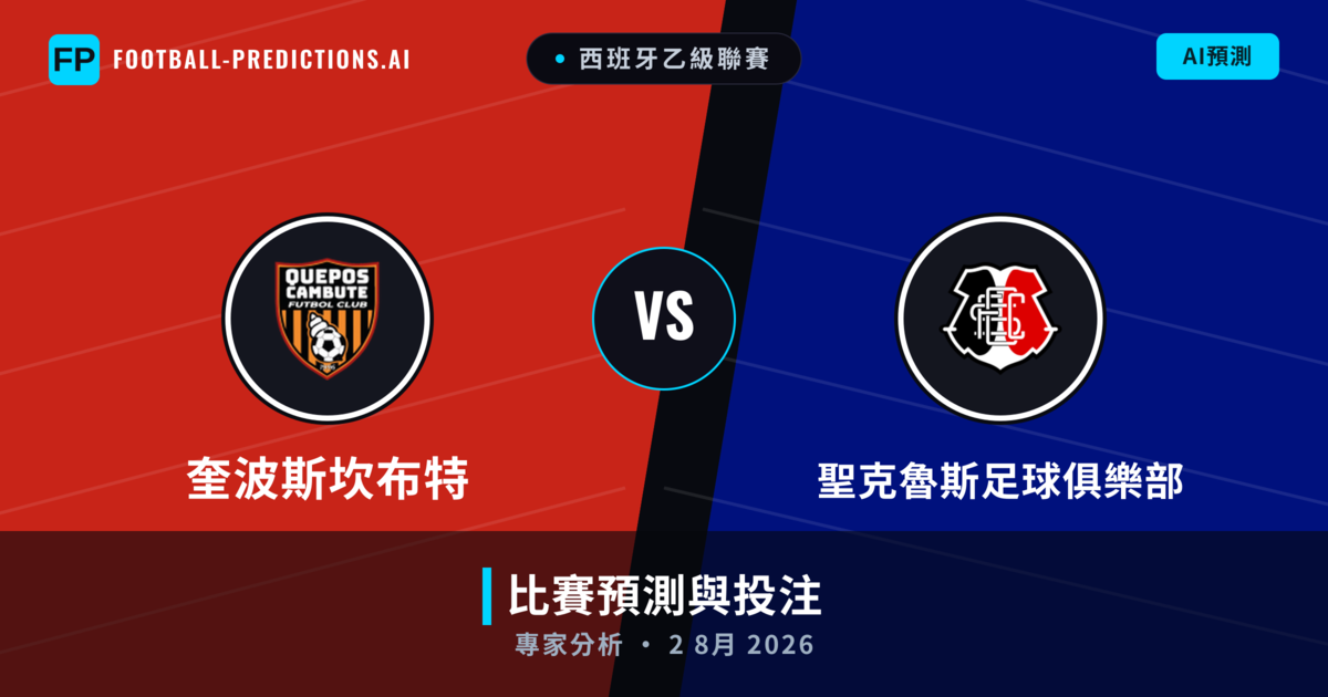 奎波斯坎布特 vs 聖克魯斯足球俱樂部 — 比赛预测和前瞻