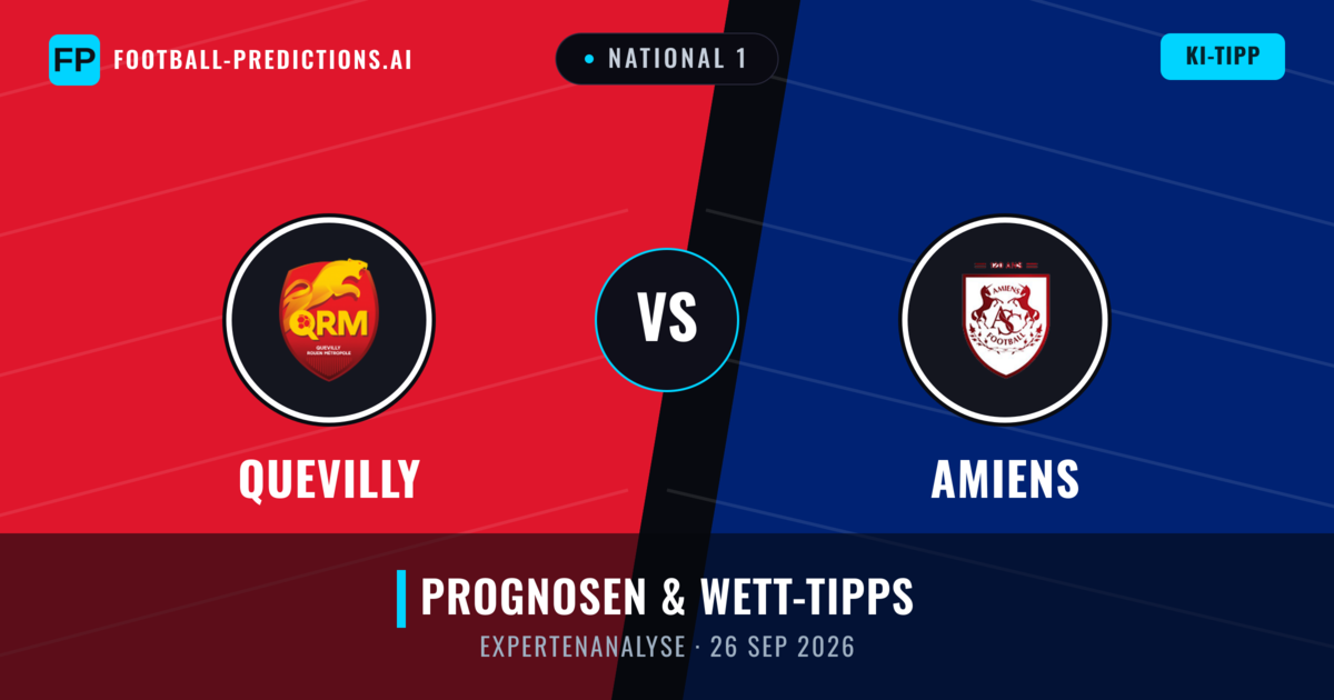 Quevilly vs Amiens — Prognose und Spielvorschau
