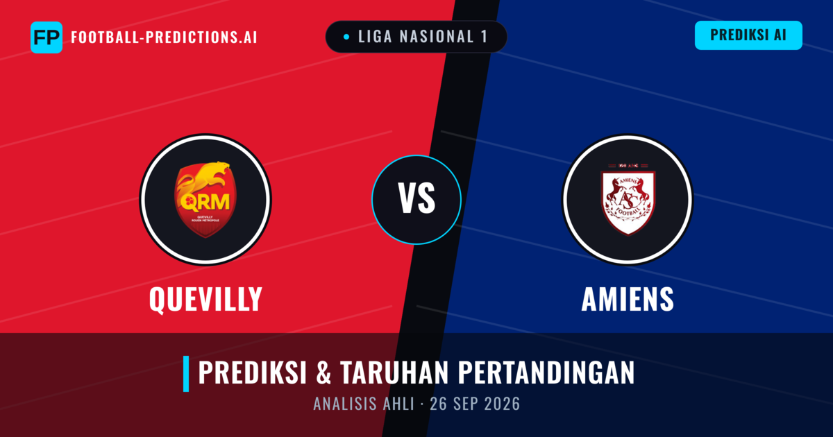 Quevilly vs Amiens — prediksi dan pratinjau pertandingan