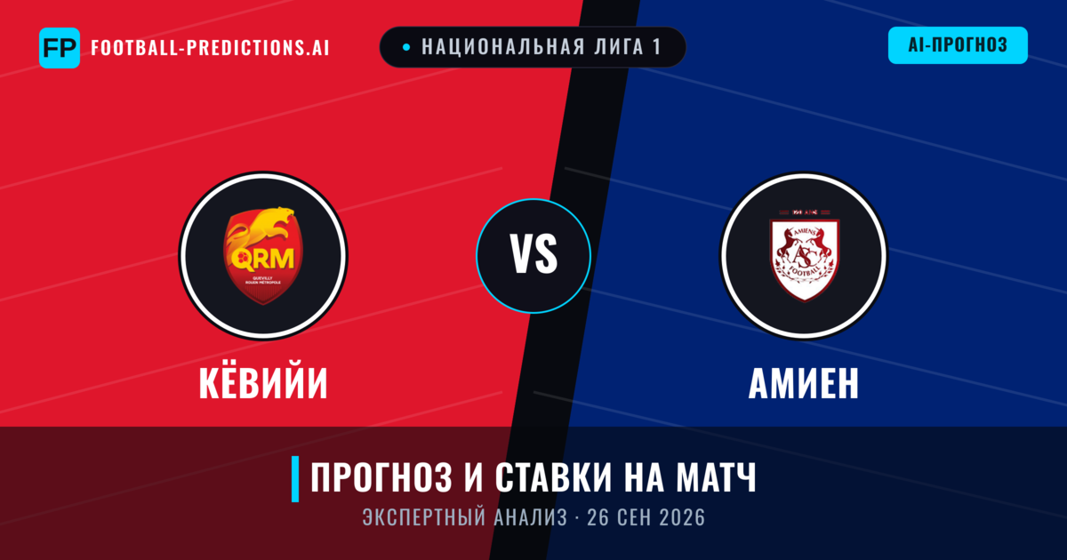 Кёвийи – Амиен — прогноз и превью матча