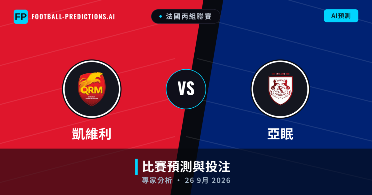 凱維利 vs 亞眠 — 比赛预测和前瞻