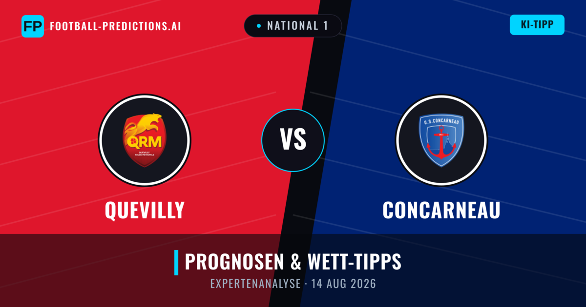 Quevilly vs Concarneau — Prognose und Spielvorschau