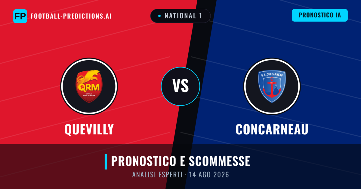 Quevilly vs Concarneau — pronostico e anteprima del match
