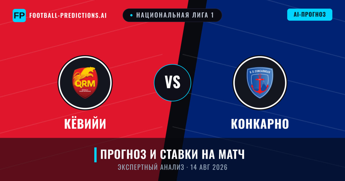 Кёвийи – Конкарно — прогноз и превью матча
