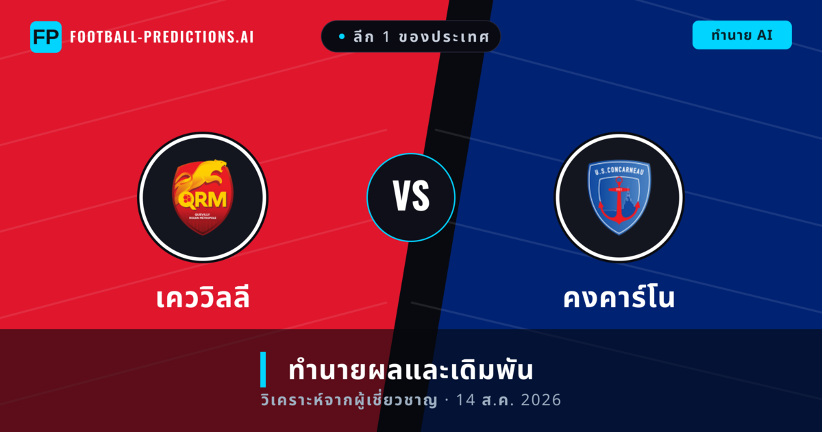 เคววิลลี พบ คงคาร์โน — ทำนายผลและพรีวิวการแข่งขัน