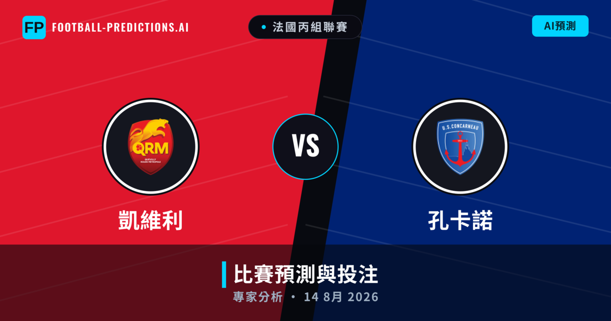 凱維利 vs 孔卡諾 — 比赛预测和前瞻