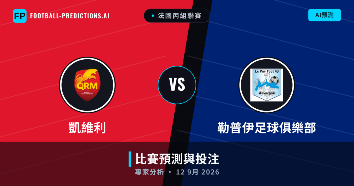 凱維利 vs 勒普伊足球俱樂部 — 比赛预测和前瞻