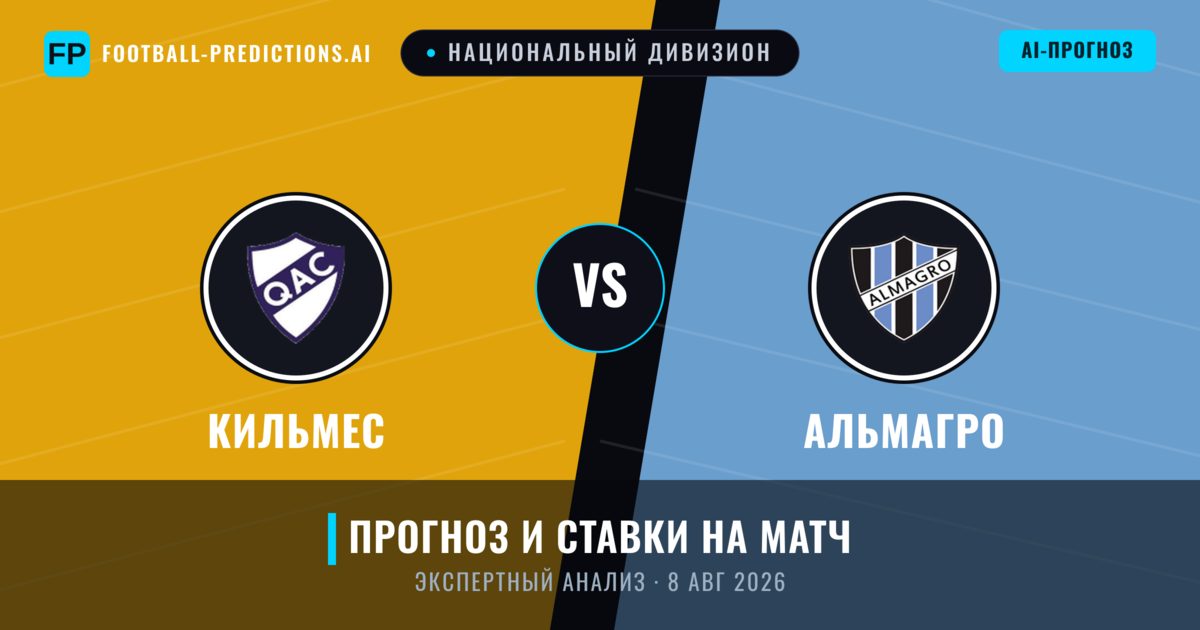 Кильмес – Альмагро — прогноз и превью матча