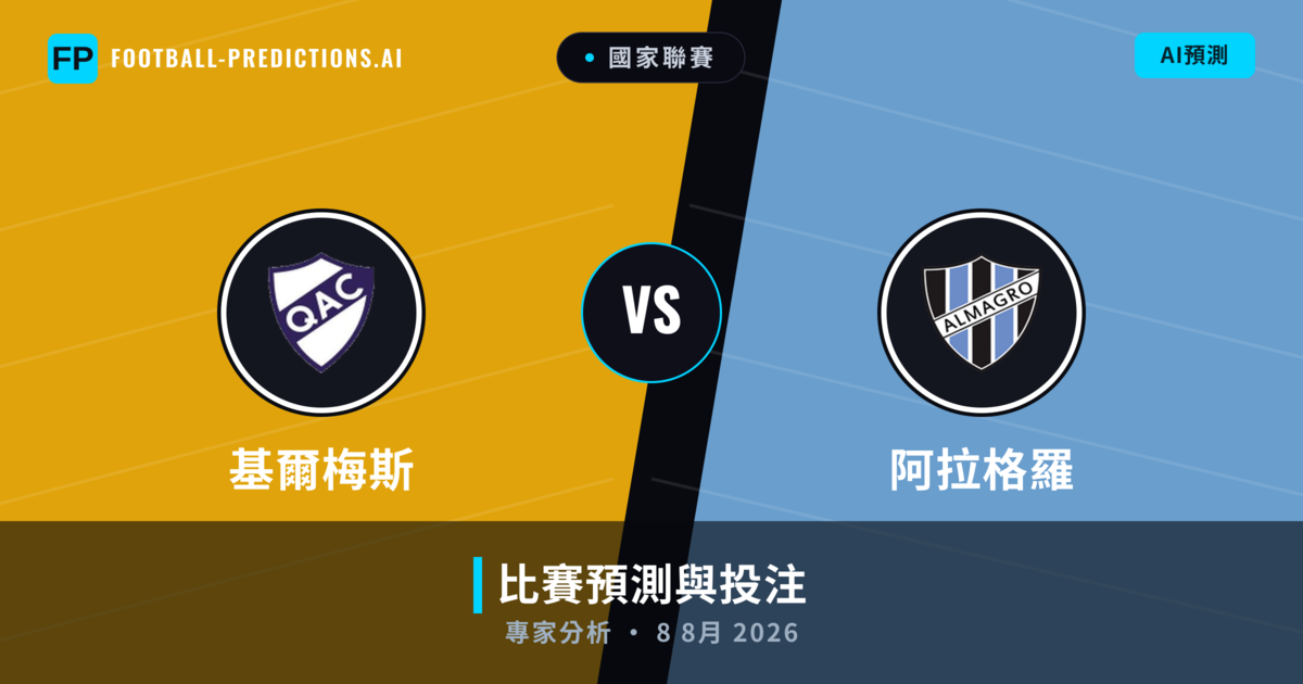 基爾梅斯 vs 阿拉格羅 — 比赛预测和前瞻