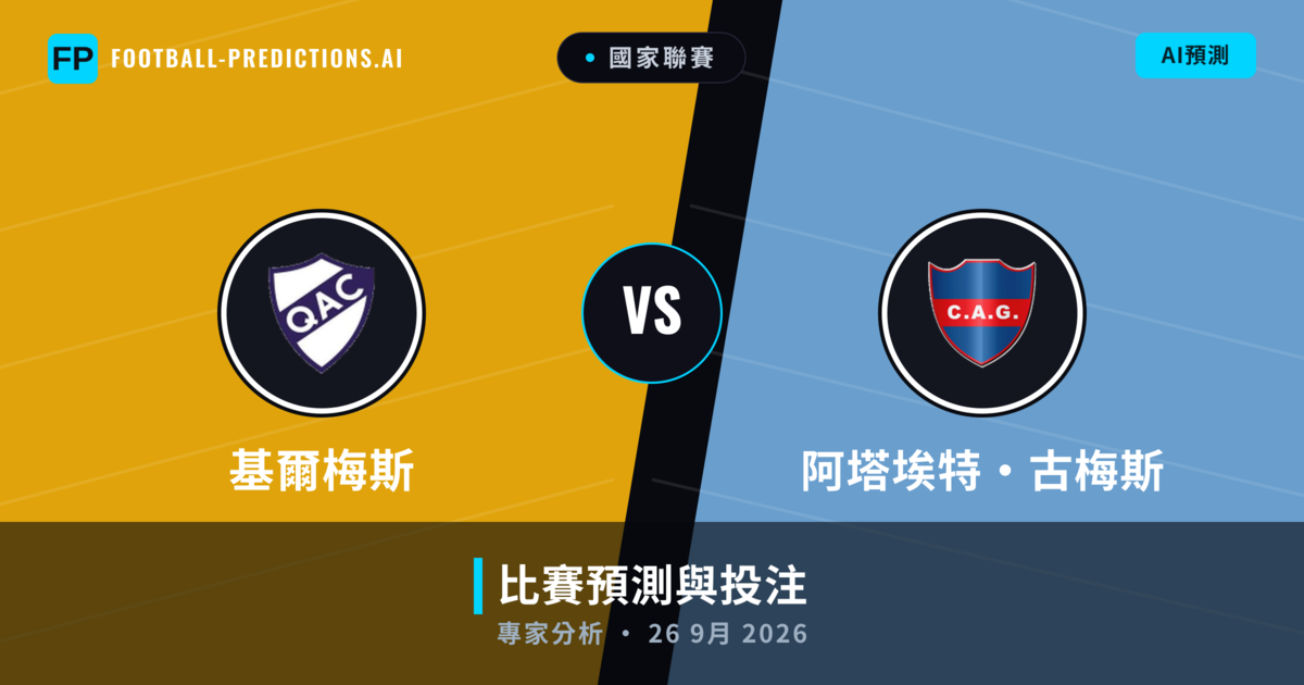 基爾梅斯 vs 阿塔埃特·古梅斯 — 比赛预测和前瞻