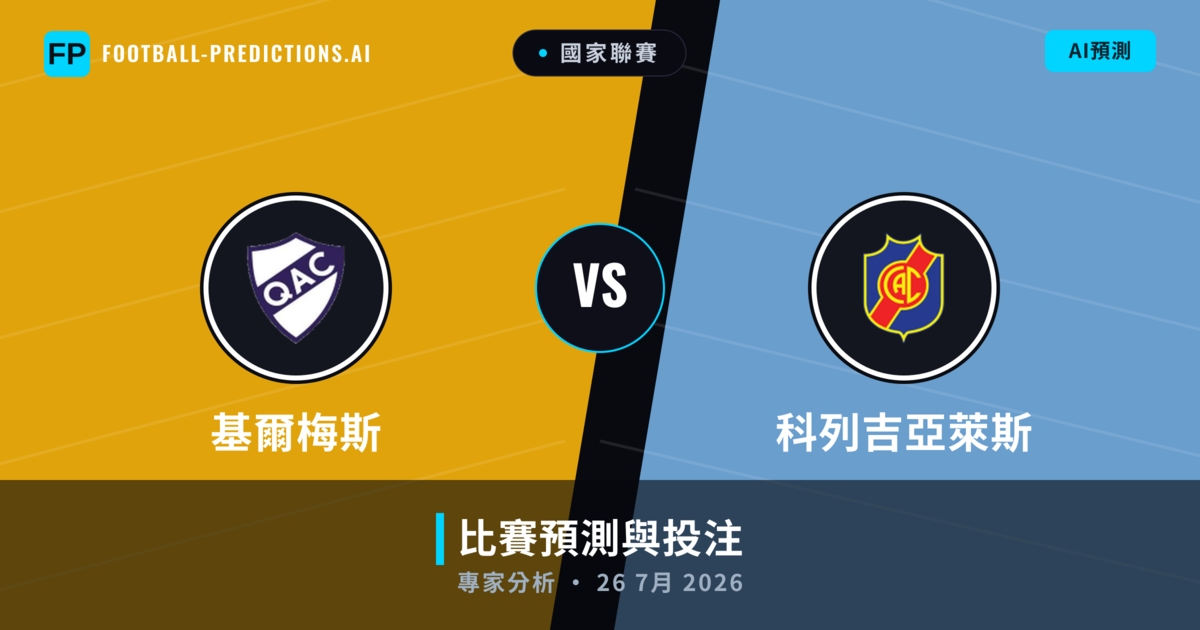 基爾梅斯 vs 科列吉亞萊斯 — 比赛预测和前瞻
