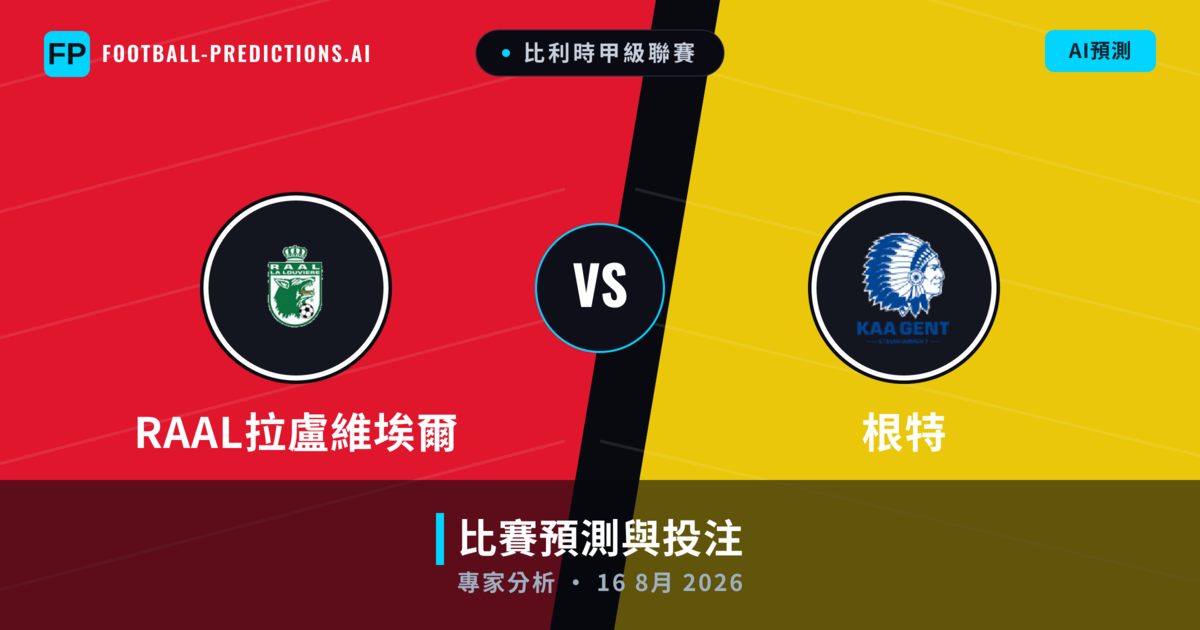 RAAL拉盧維埃爾 vs 根特 — 比赛预测和前瞻