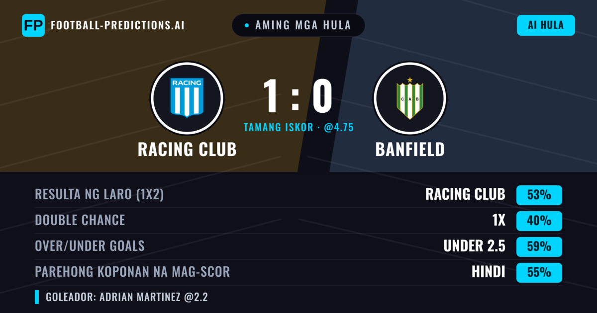 Aming mga hula: Racing Club vs Banfield — Racing Club — Manalo (53%); Under 2.5; Parehong magbubuo: Hindi