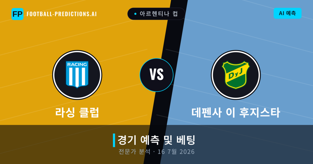라싱 클럽 대 데펜사 이 후지스타 — 경기 예측 및 프리뷰