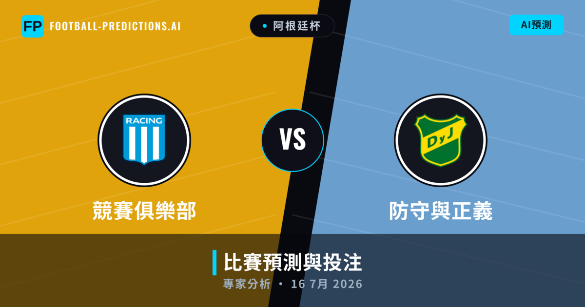 競賽俱樂部 vs 防守與正義 — 比赛预测和前瞻