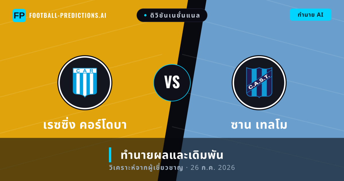 เรซซิ่ง คอร์โดบา พบ ซาน เทลโม — ทำนายผลและพรีวิวการแข่งขัน