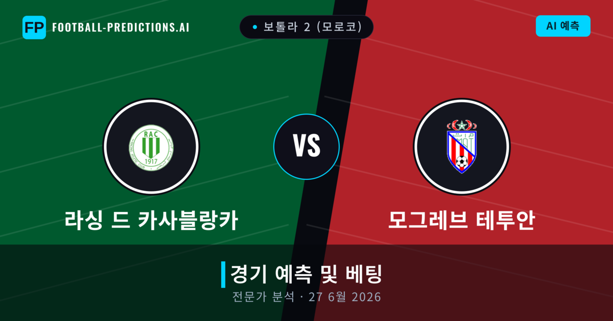 라싱 드 카사블랑카 대 모그레브 테투안 — 경기 예측 및 프리뷰