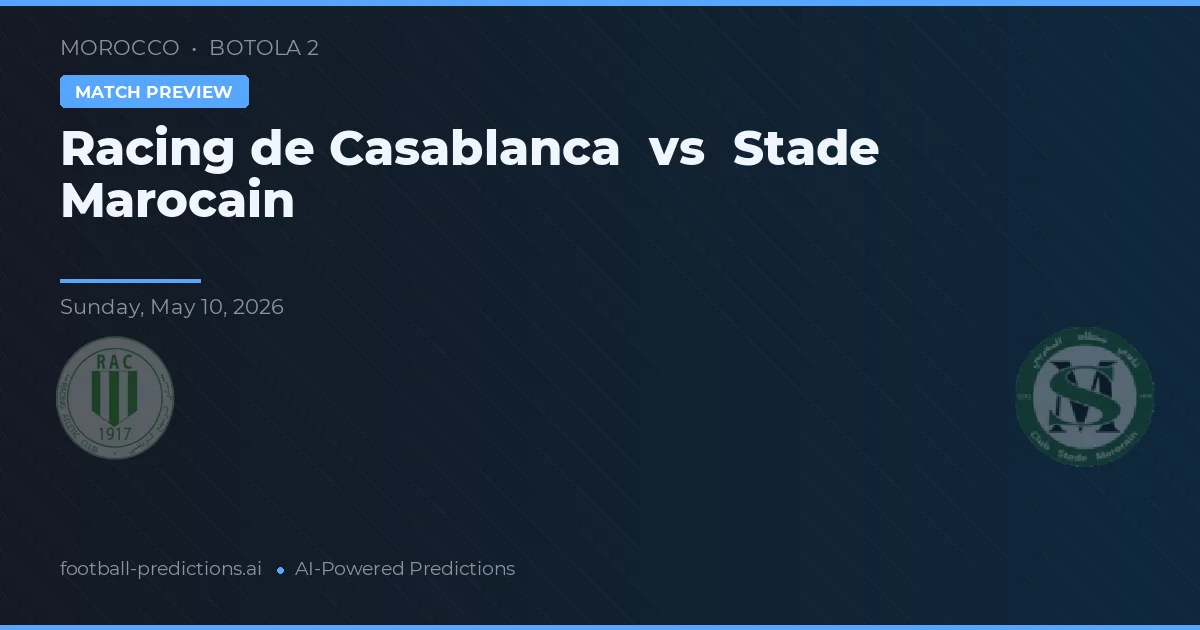 Racing Casablanca vs Stade Marocain — prediksi dan pratinjau pertandingan