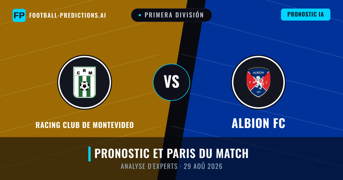 Racing Club de Montevideo vs Albion FC — pronostic et avant-match