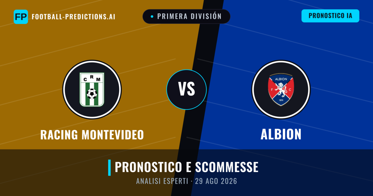 Racing Montevideo vs Albion — pronostico e anteprima del match