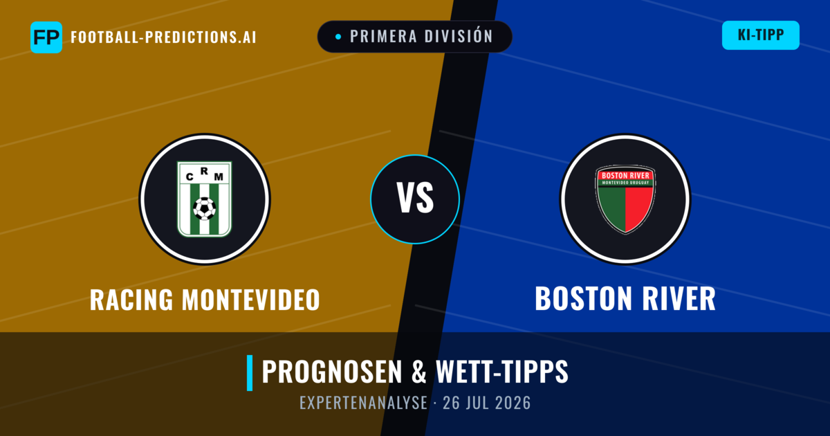 Racing Montevideo vs Boston River — Prognose und Spielvorschau