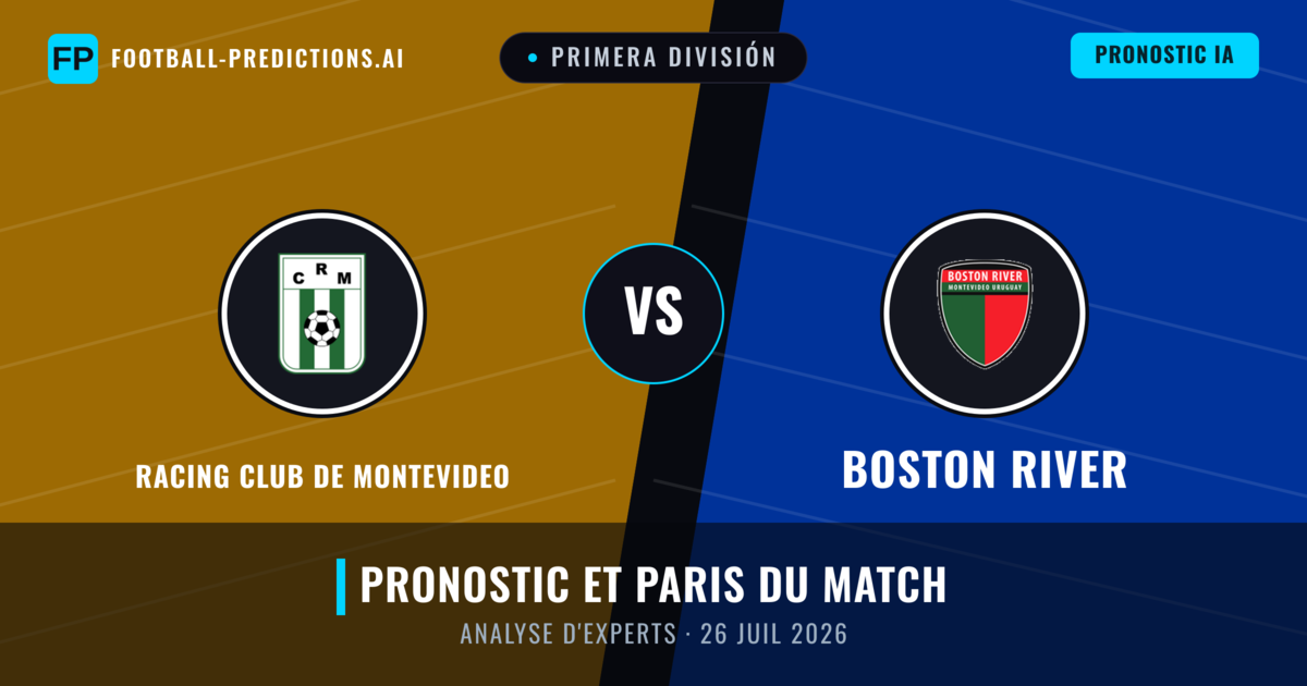 Racing Club de Montevideo vs Boston River — pronostic et avant-match