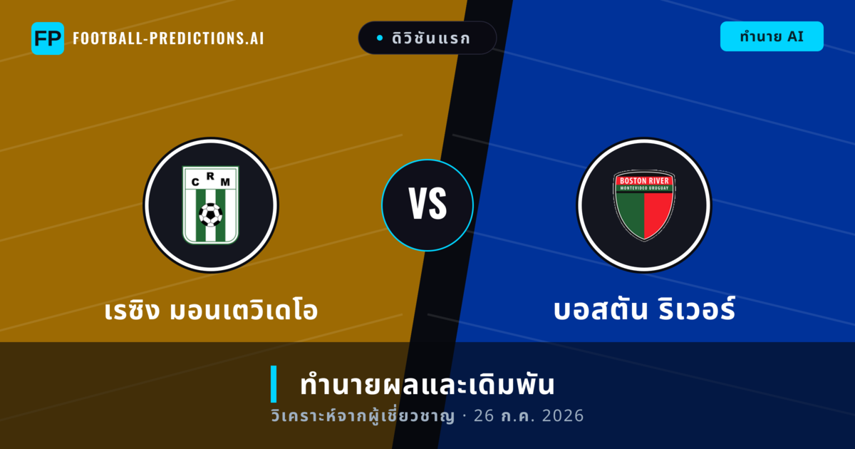 เรซิง มอนเตวิเดโอ พบ บอสตัน ริเวอร์ — ทำนายผลและพรีวิวการแข่งขัน