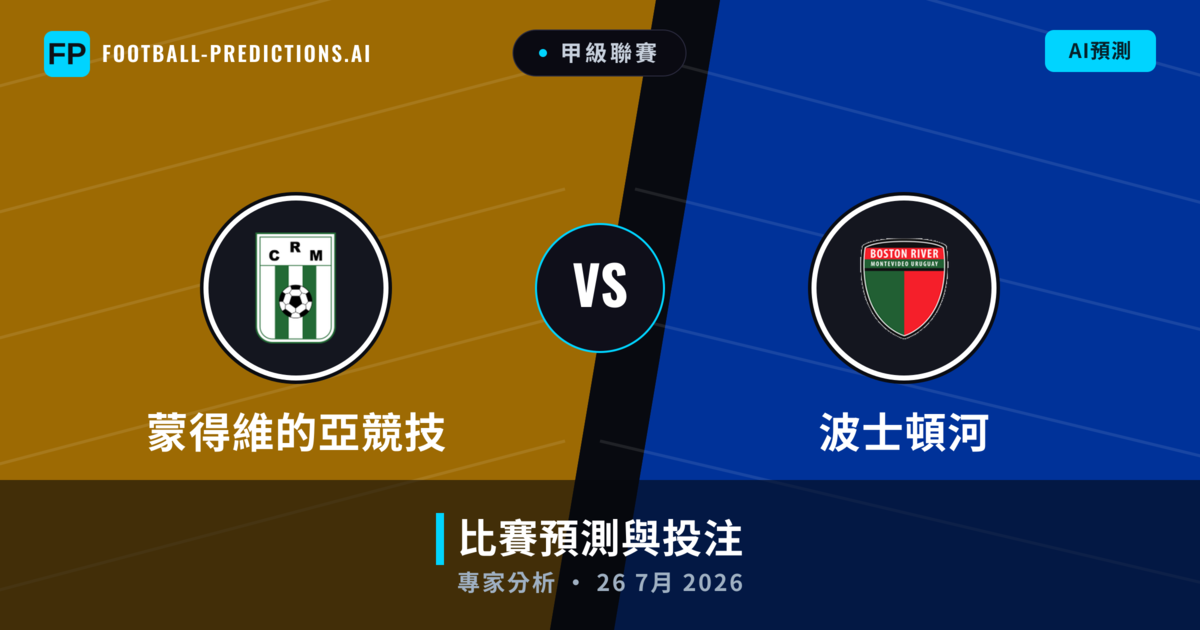 蒙得維的亞競技 vs 波士頓河 — 比赛预测和前瞻