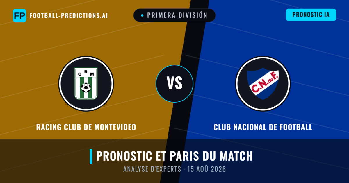 Racing Club de Montevideo vs Club Nacional de Football — pronostic et avant-match