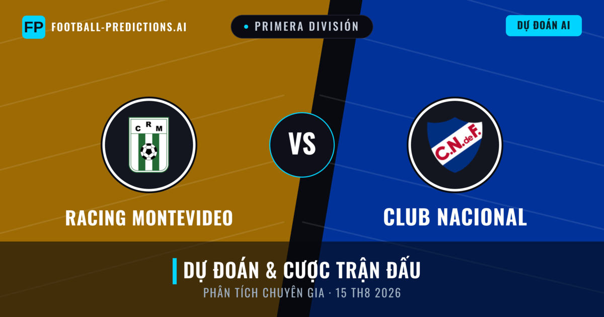 Racing Montevideo vs Club Nacional — dự đoán và xem trước trận đấu
