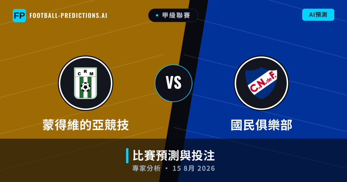 蒙得維的亞競技 vs 國民俱樂部 — 比赛预测和前瞻