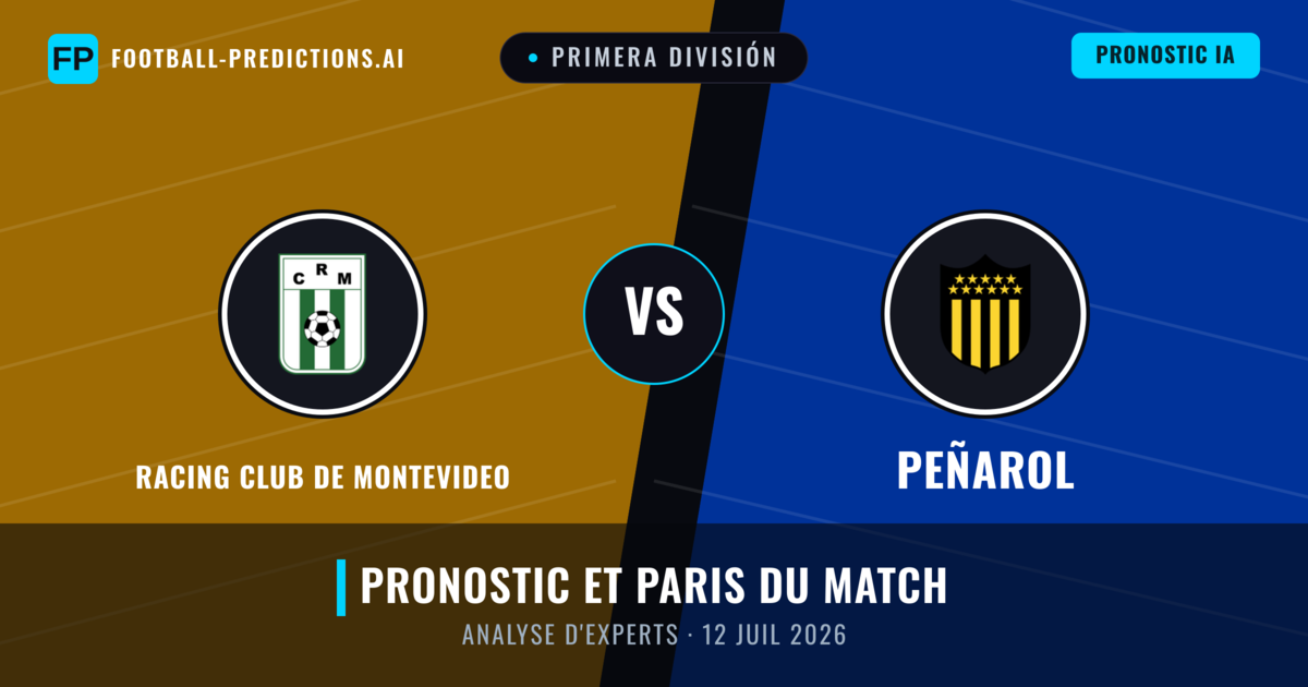 Racing Club de Montevideo vs Peñarol — pronostic et avant-match