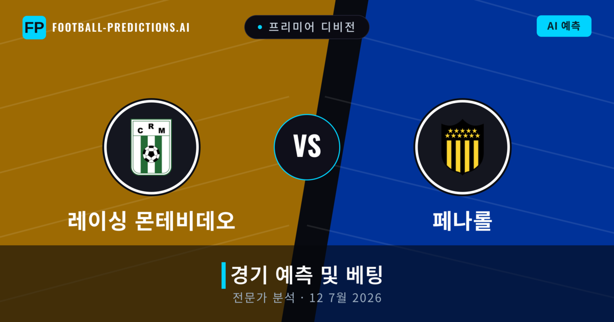 레이싱 몬테비데오 대 페나롤 — 경기 예측 및 프리뷰