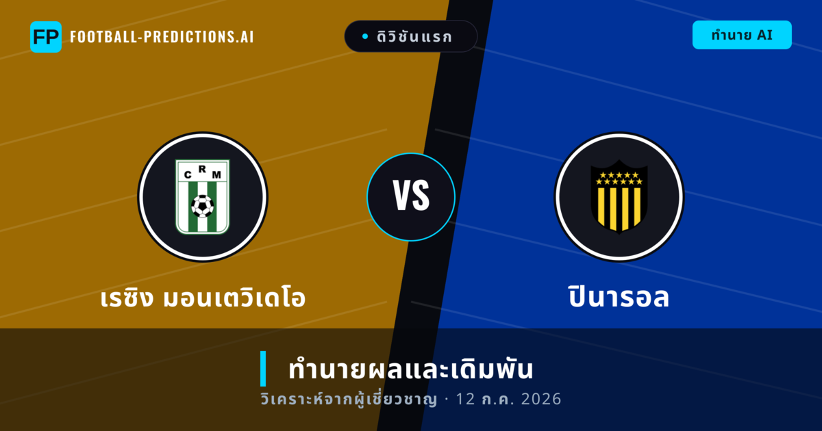 เรซิง มอนเตวิเดโอ พบ ปินารอล — ทำนายผลและพรีวิวการแข่งขัน